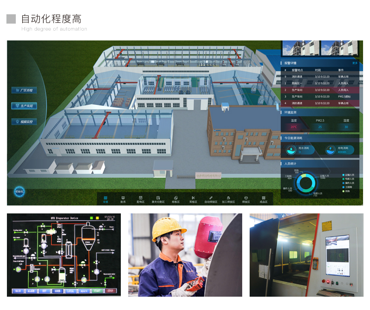 工藝成熟、自動化程度高